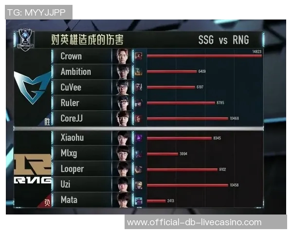 RNG与SSG对决分析：谁能在电竞赛场上夺得最终胜利